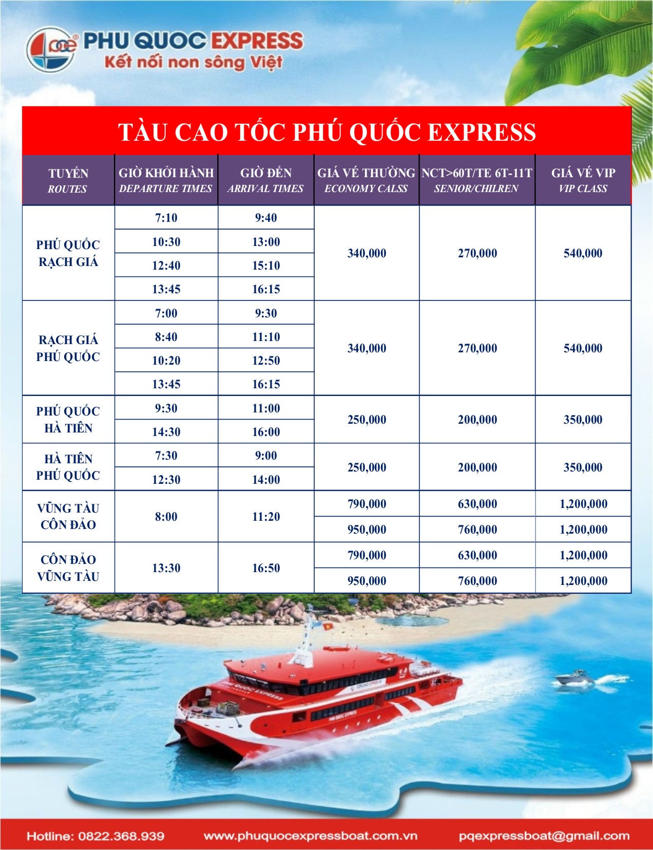 Bảng Giá Vé Tàu Phú Quốc Express Pricing Of Phu Quoc Express